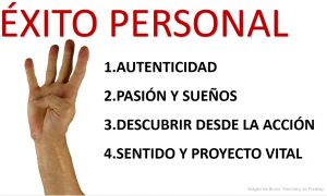 modelo éxito personal y profesional roberto luna